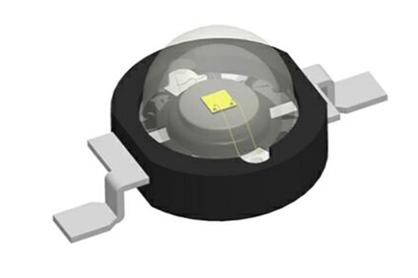 The packaging form and packaging process of the LED, LED chip type, LED package